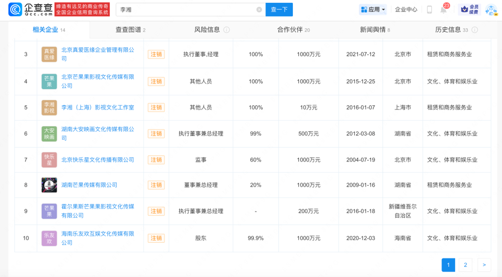 羽瀚文化传媒
