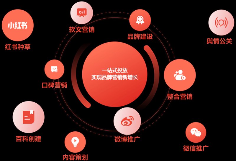 企业形象设计师视角下的行业风向变化