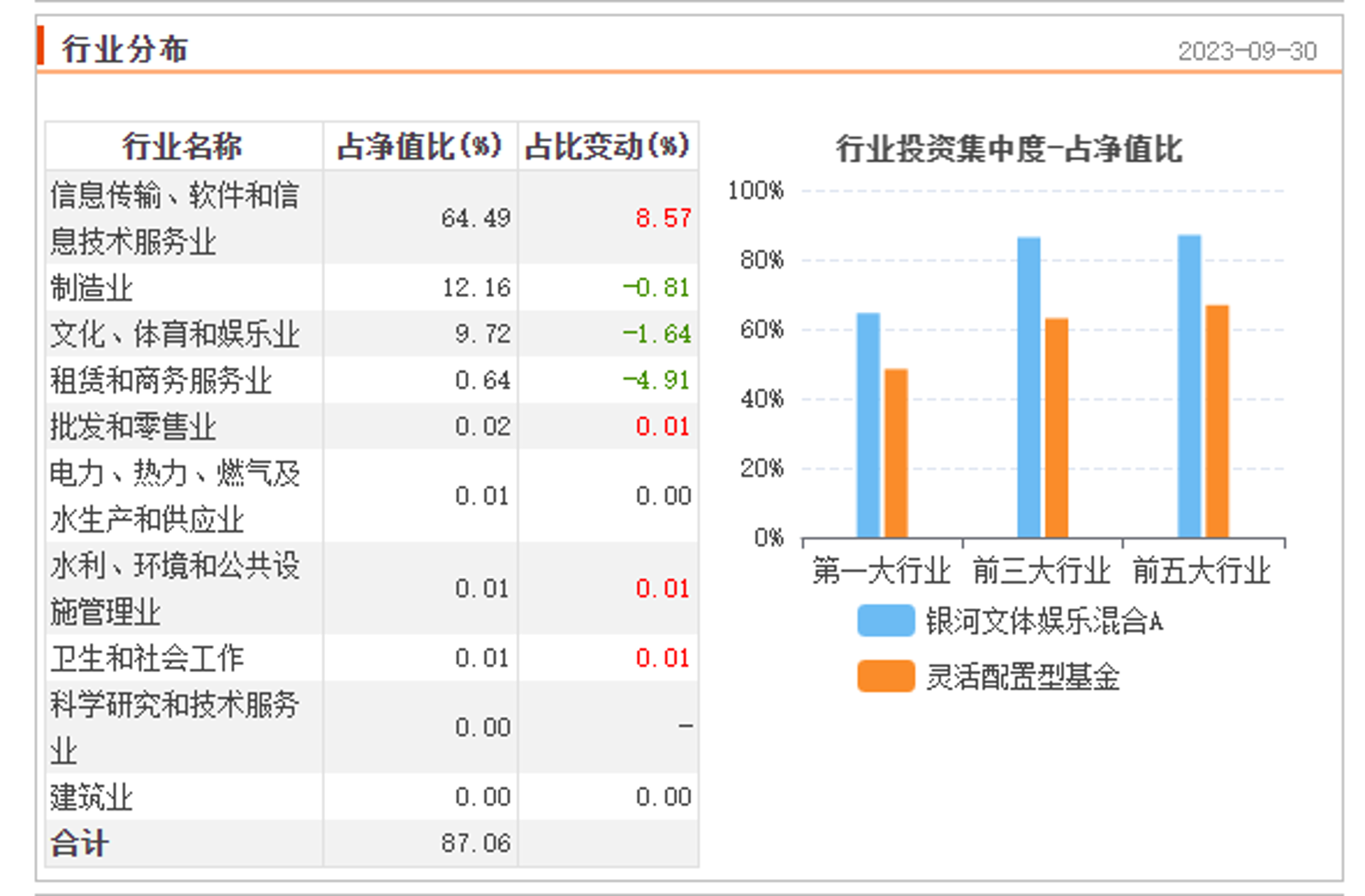 羽瀚文化传媒